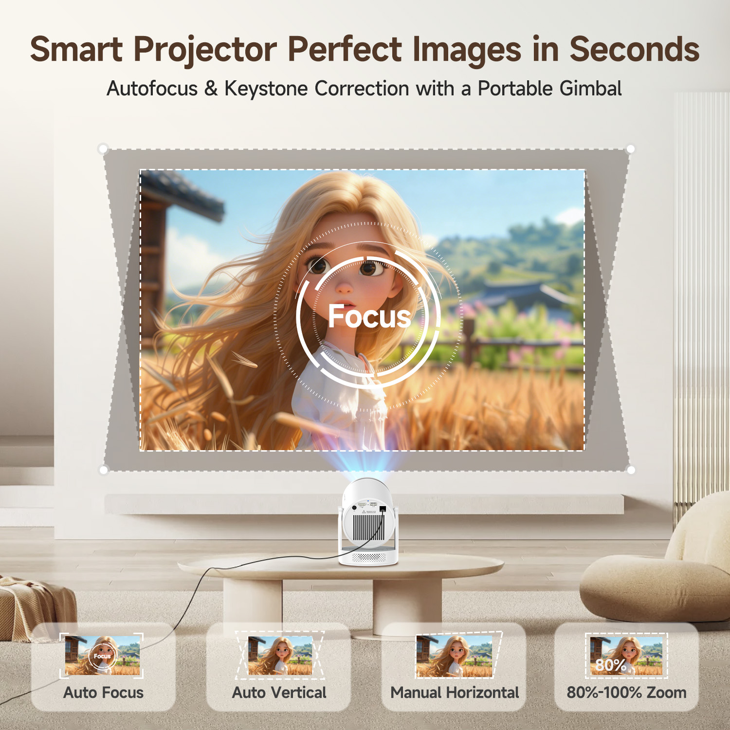 Magcubic Android 14 Native 108 - Home Improvement Videos recension och pris