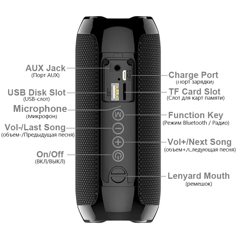 Portable Wireless Caixa De Som - Home Improvement Videos recension och pris