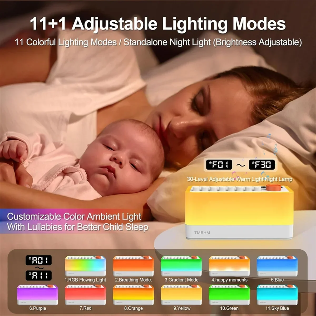 Wireless Household Bluetooth S - Home Improvement Noise recension och pris