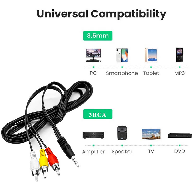 3.5mm to 3 RCA Gold-Plated Aud - Home Improvement Videos recension och pris