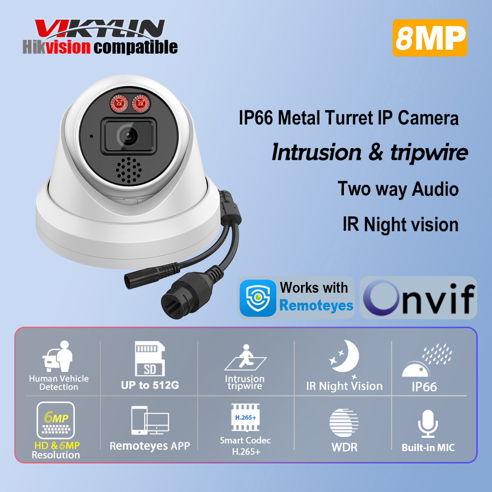 Vikylin 8MP IR Night Vision IP - Home Improvement Videos recension och pris